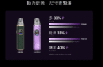 OXVA Xlim Pro 2 小蠻牛註油主機 2026全球首款DNA晶片 驅動Pod裝置主機：圖片 3